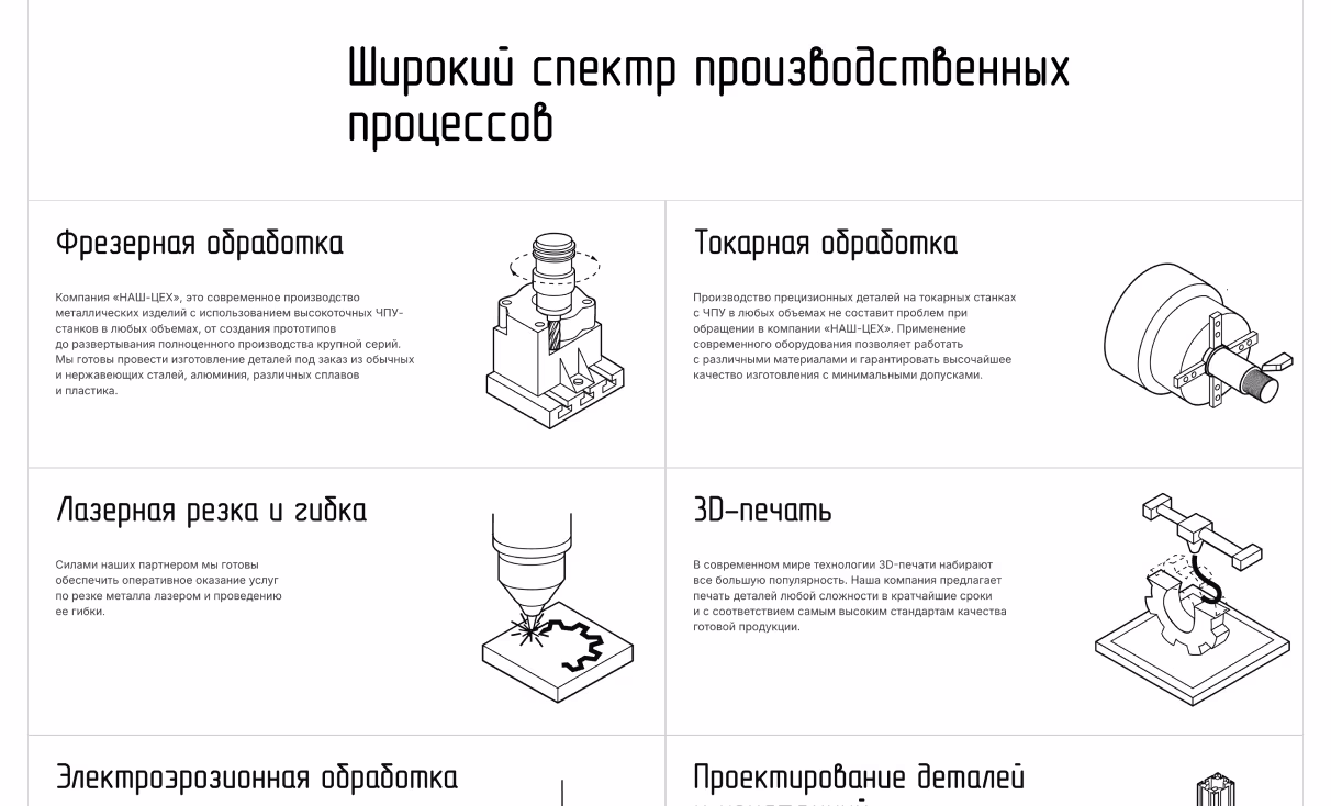Посмотреть сайт