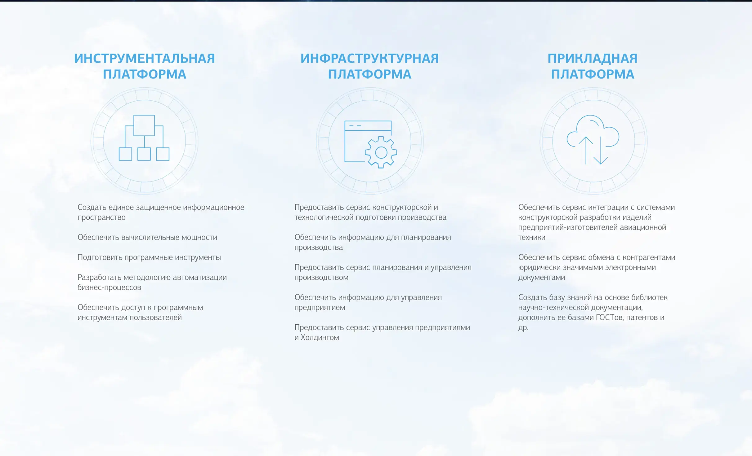 Посмотреть сайт