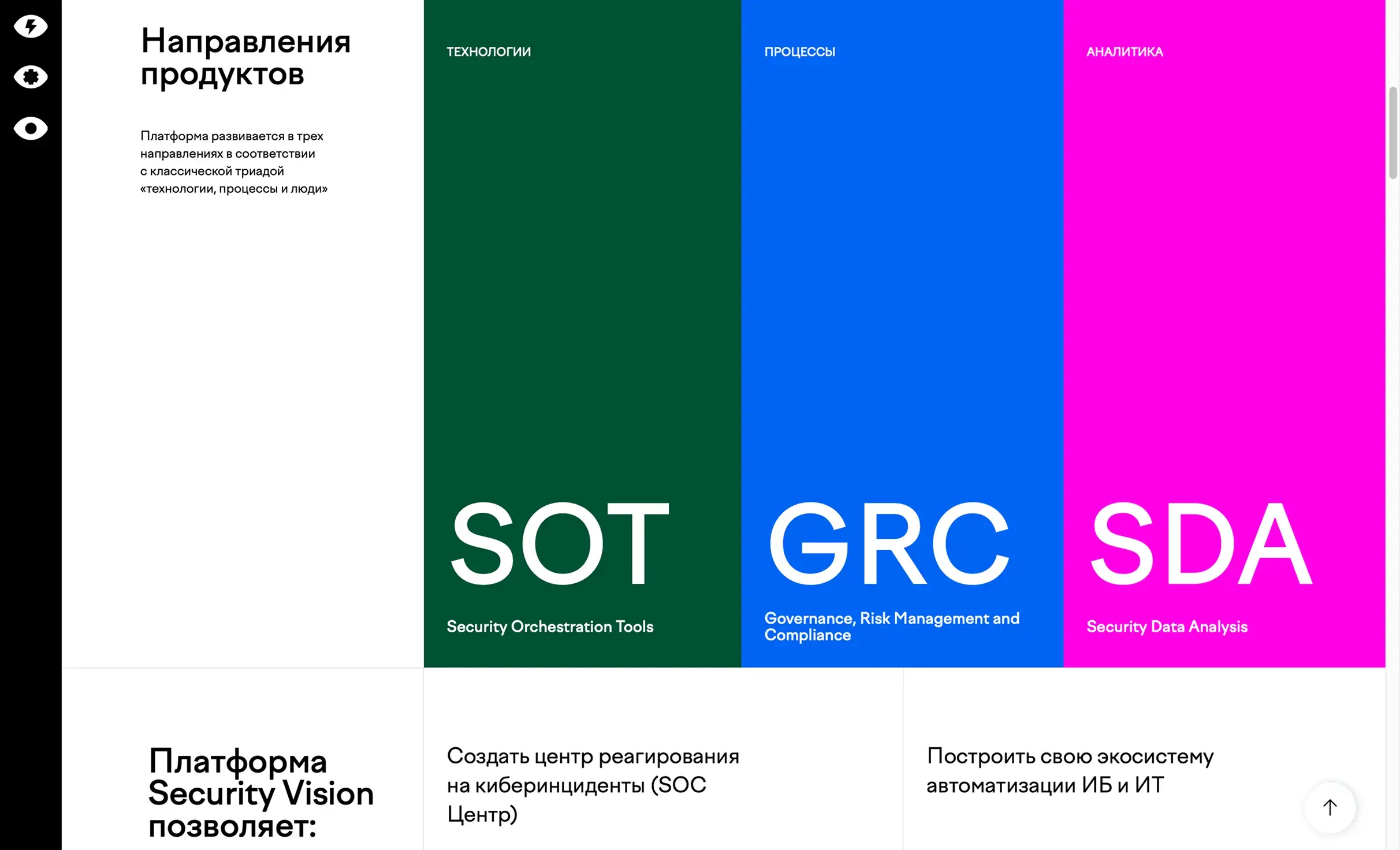 Посмотреть сайт