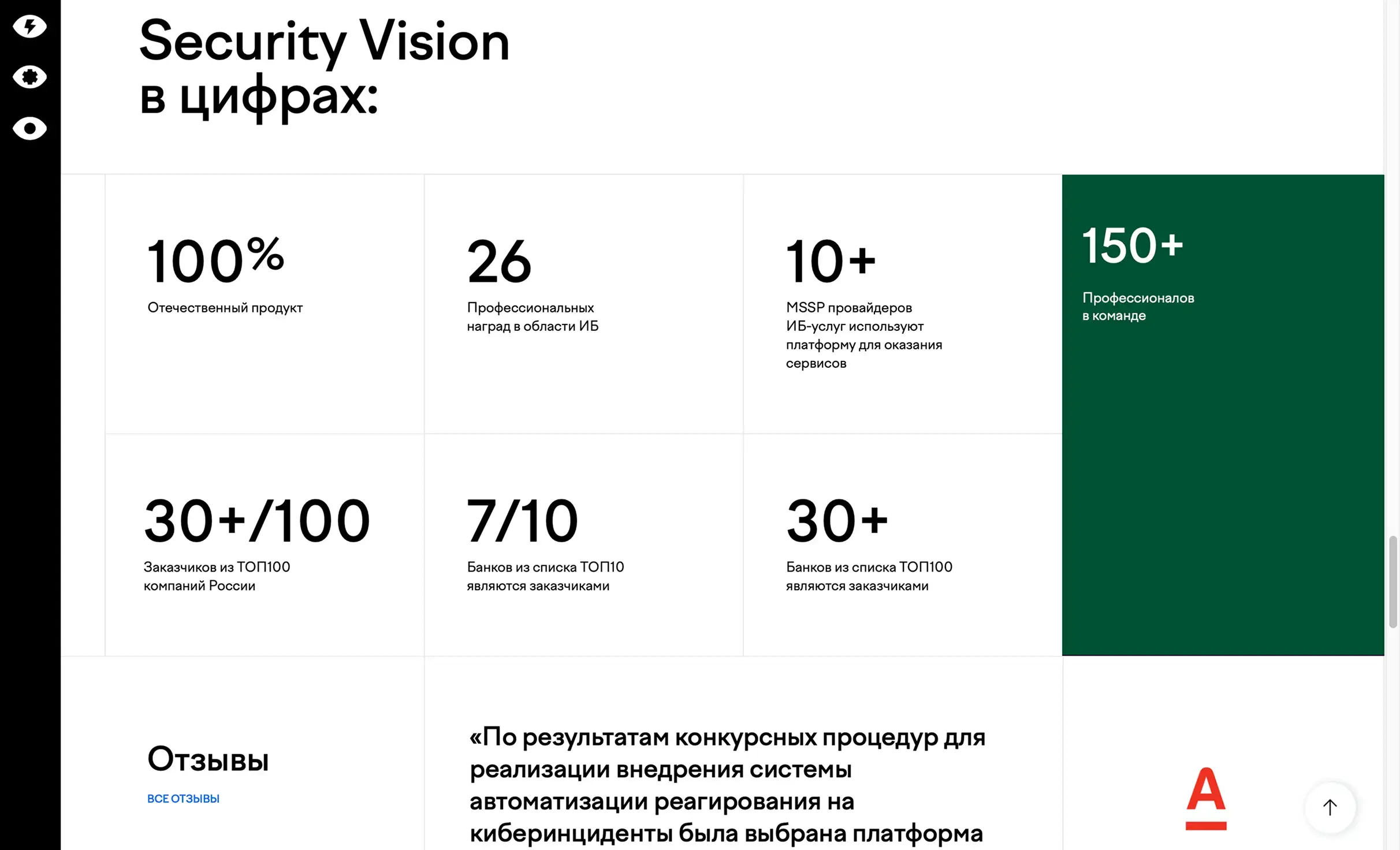 Посмотреть сайт