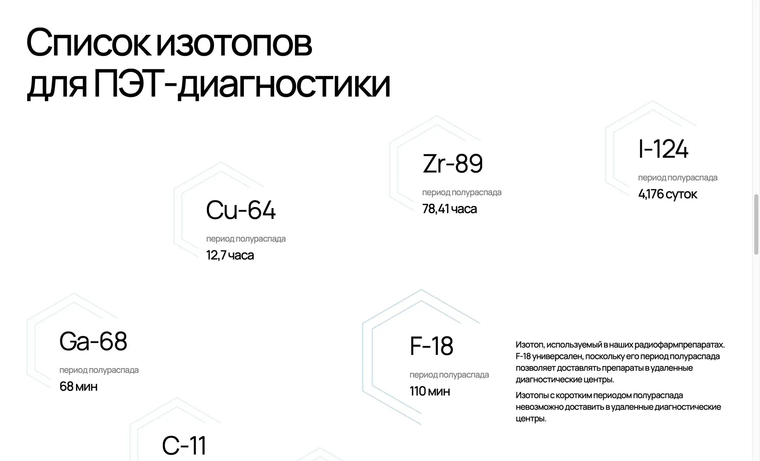 Посмотреть сайт