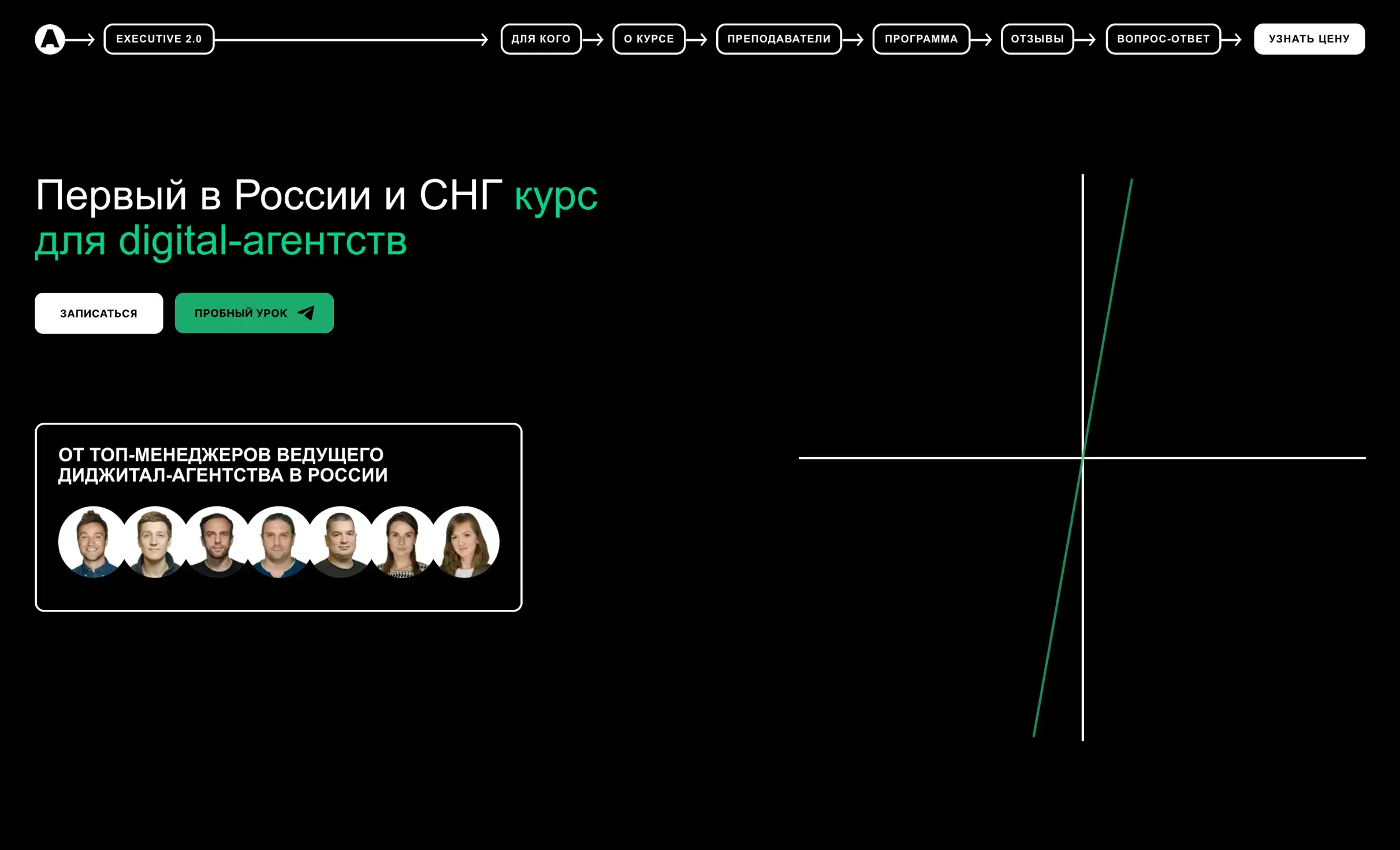 Посмотреть сайт