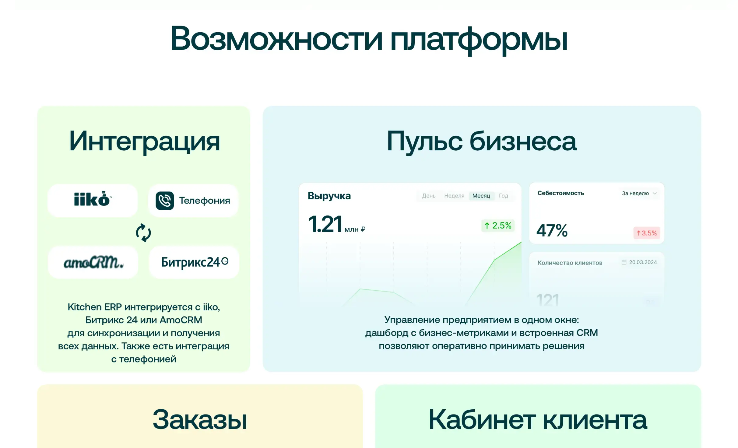 Посмотреть сайт
