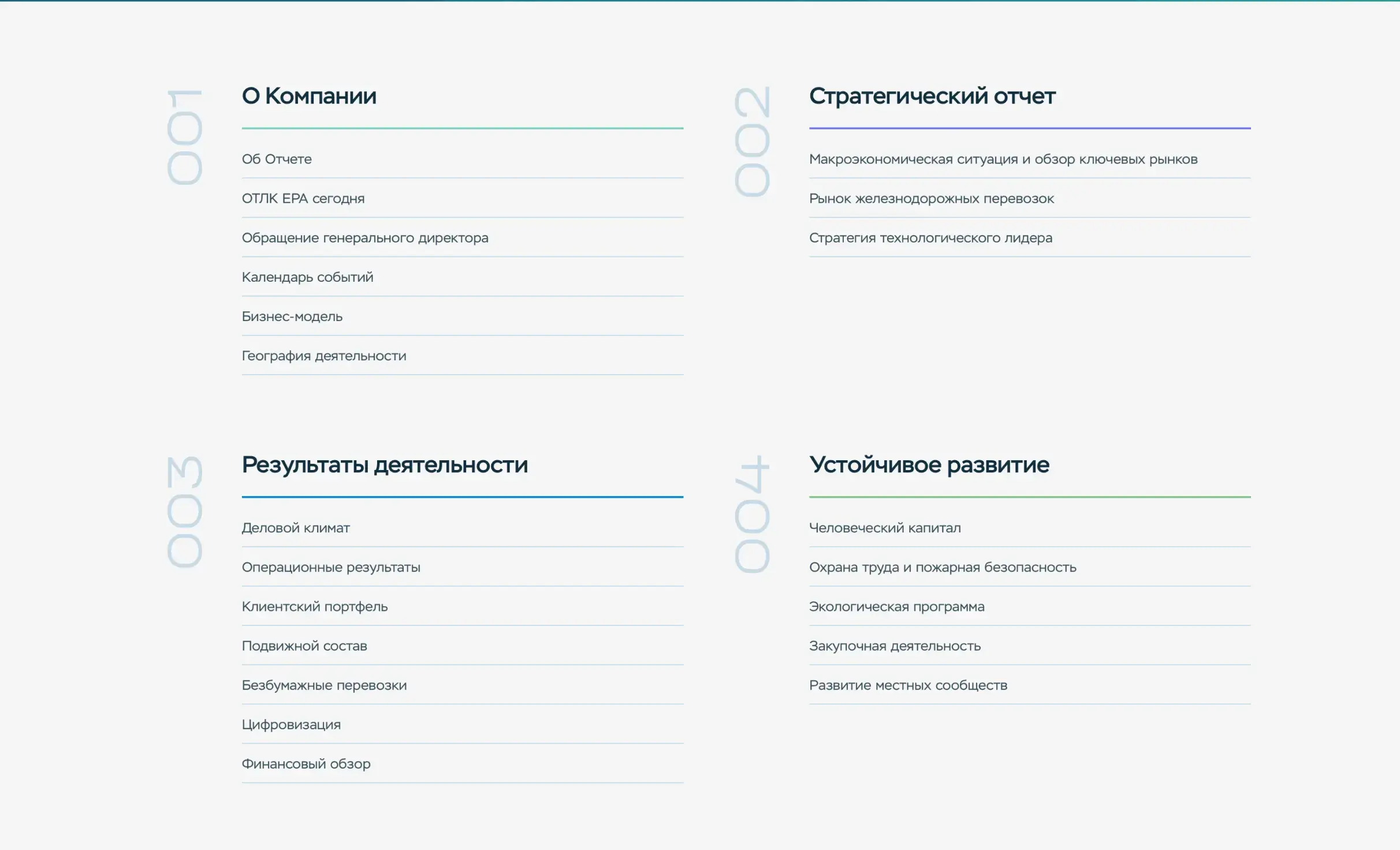 Посмотреть сайт