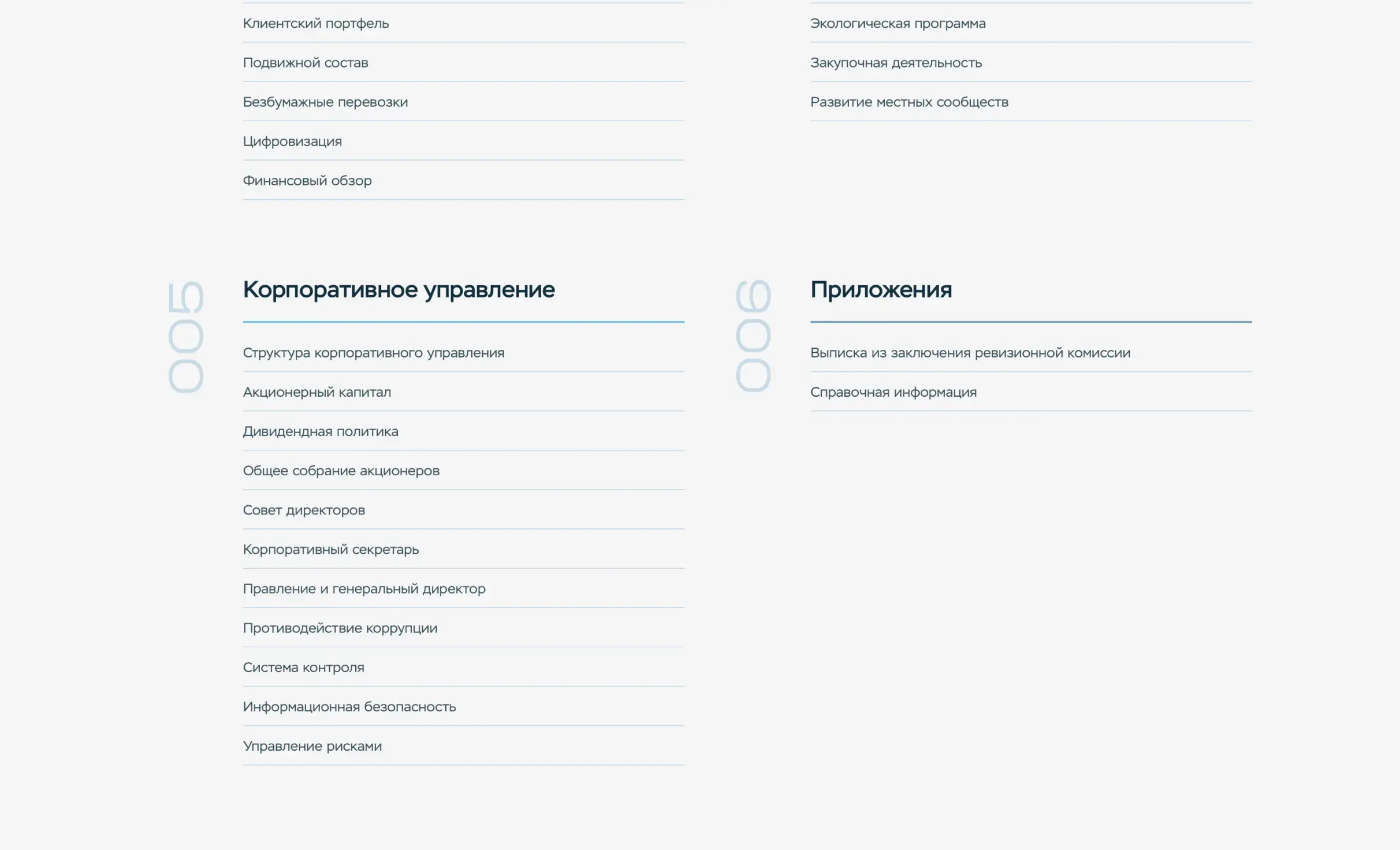 Посмотреть сайт
