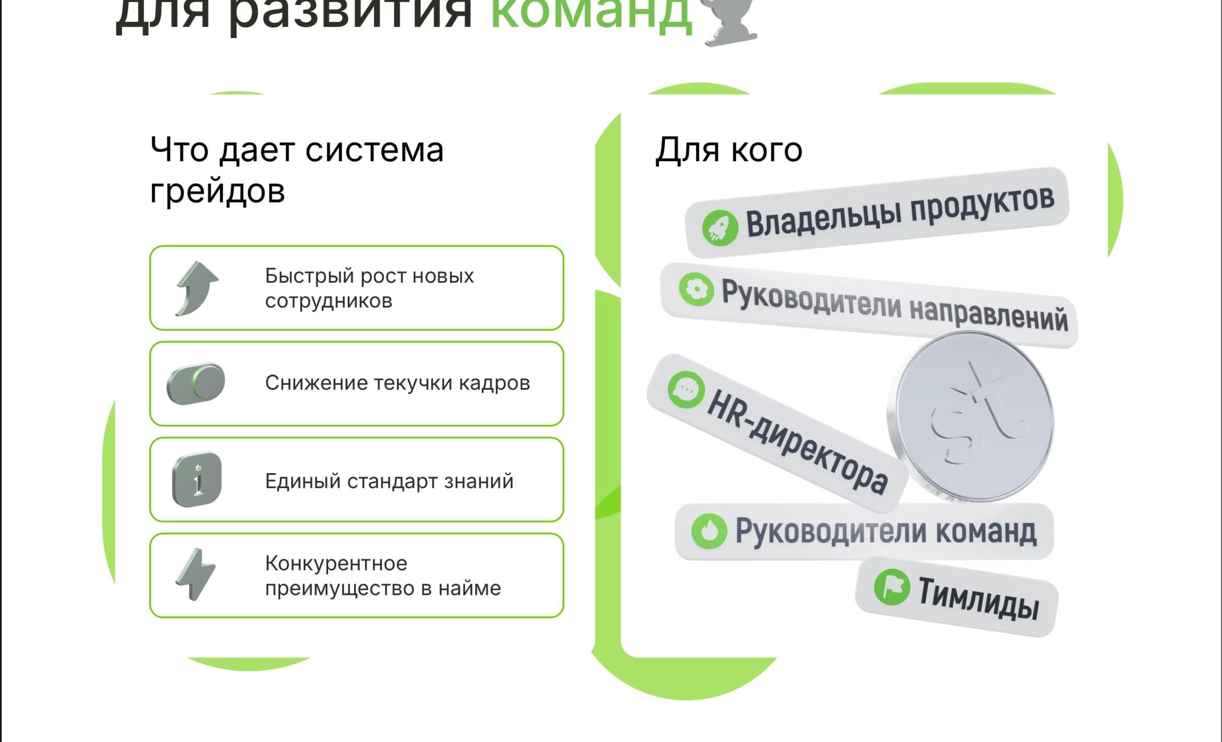Посмотреть сайт