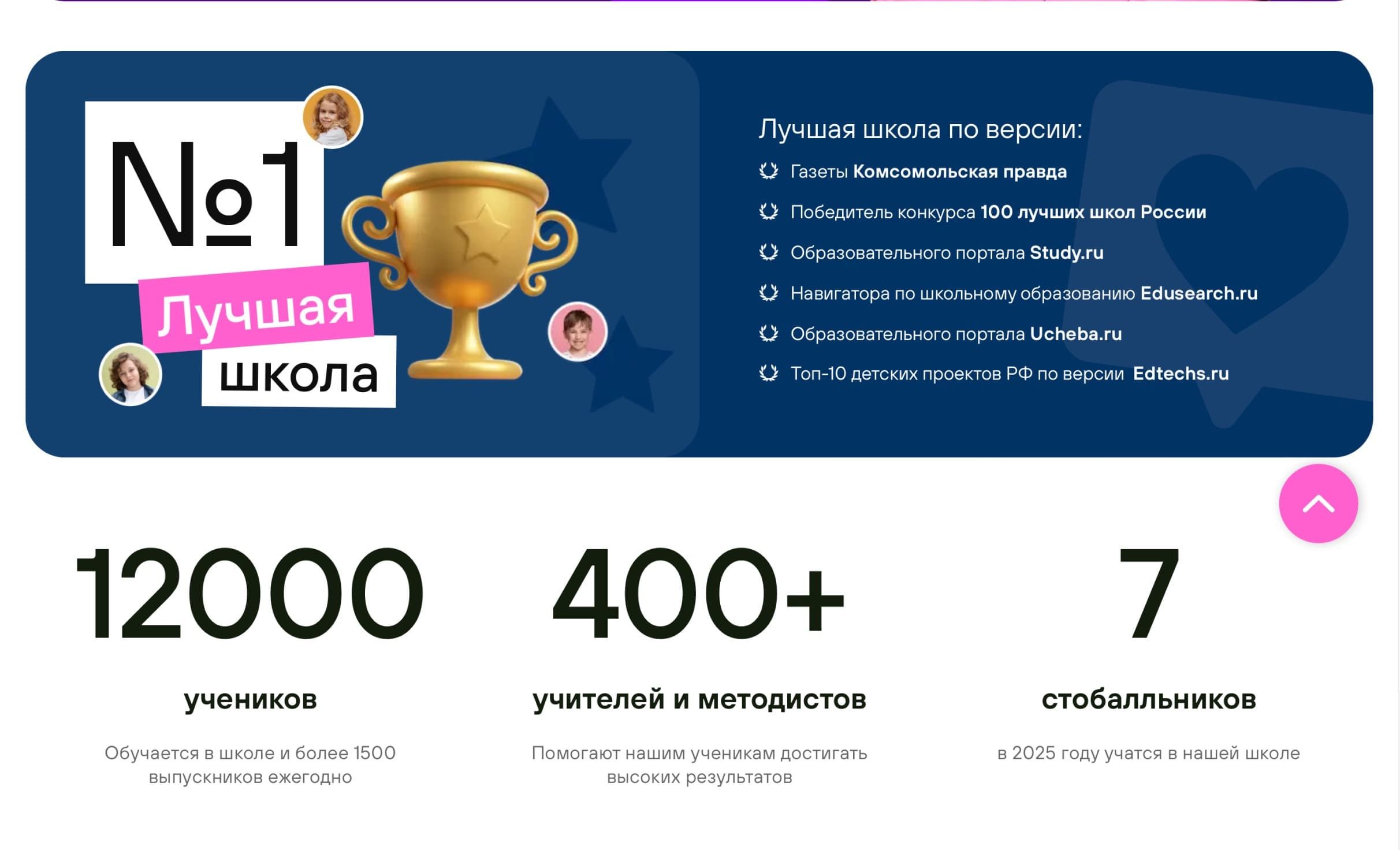 Посмотреть сайт