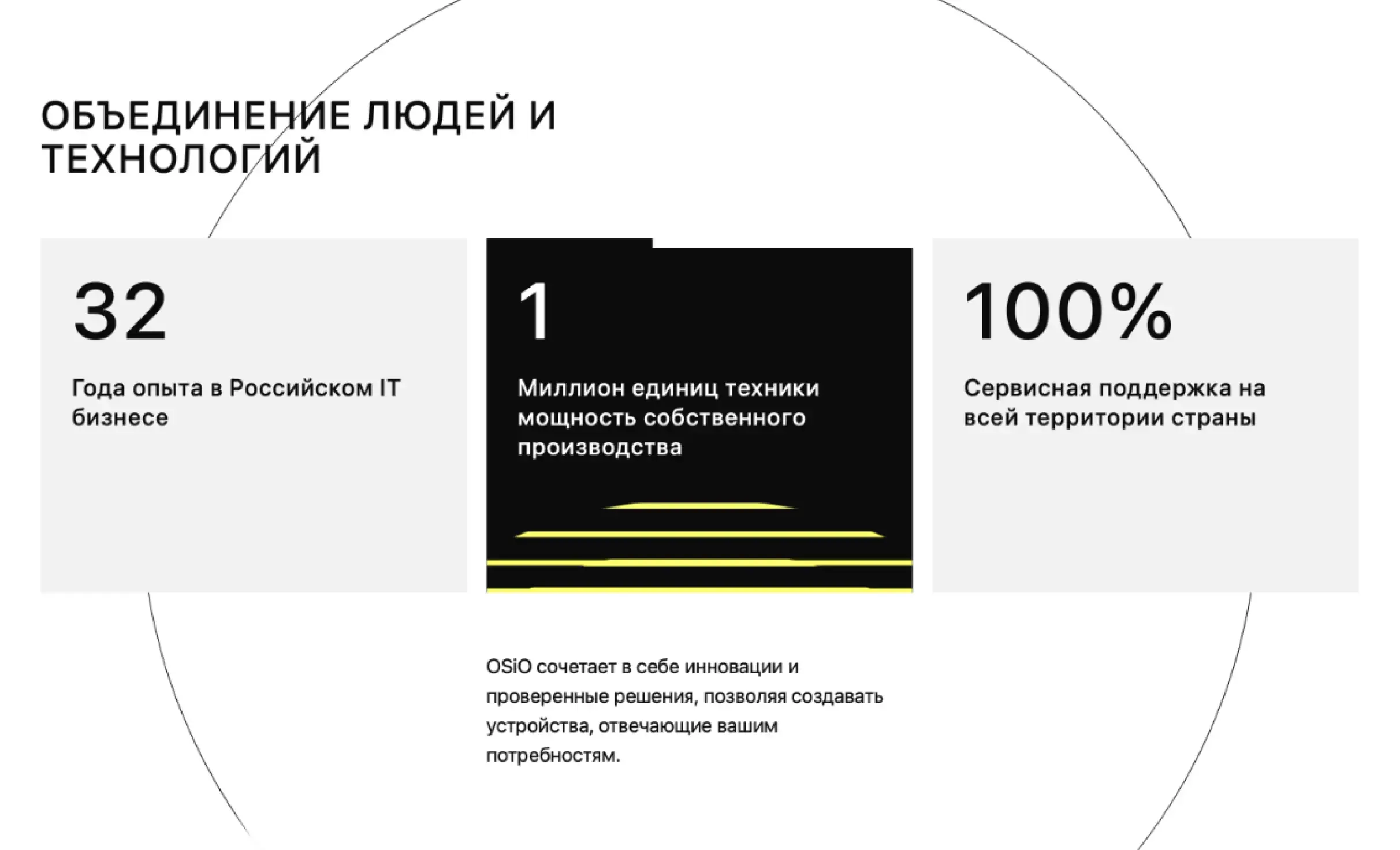 Посмотреть сайт