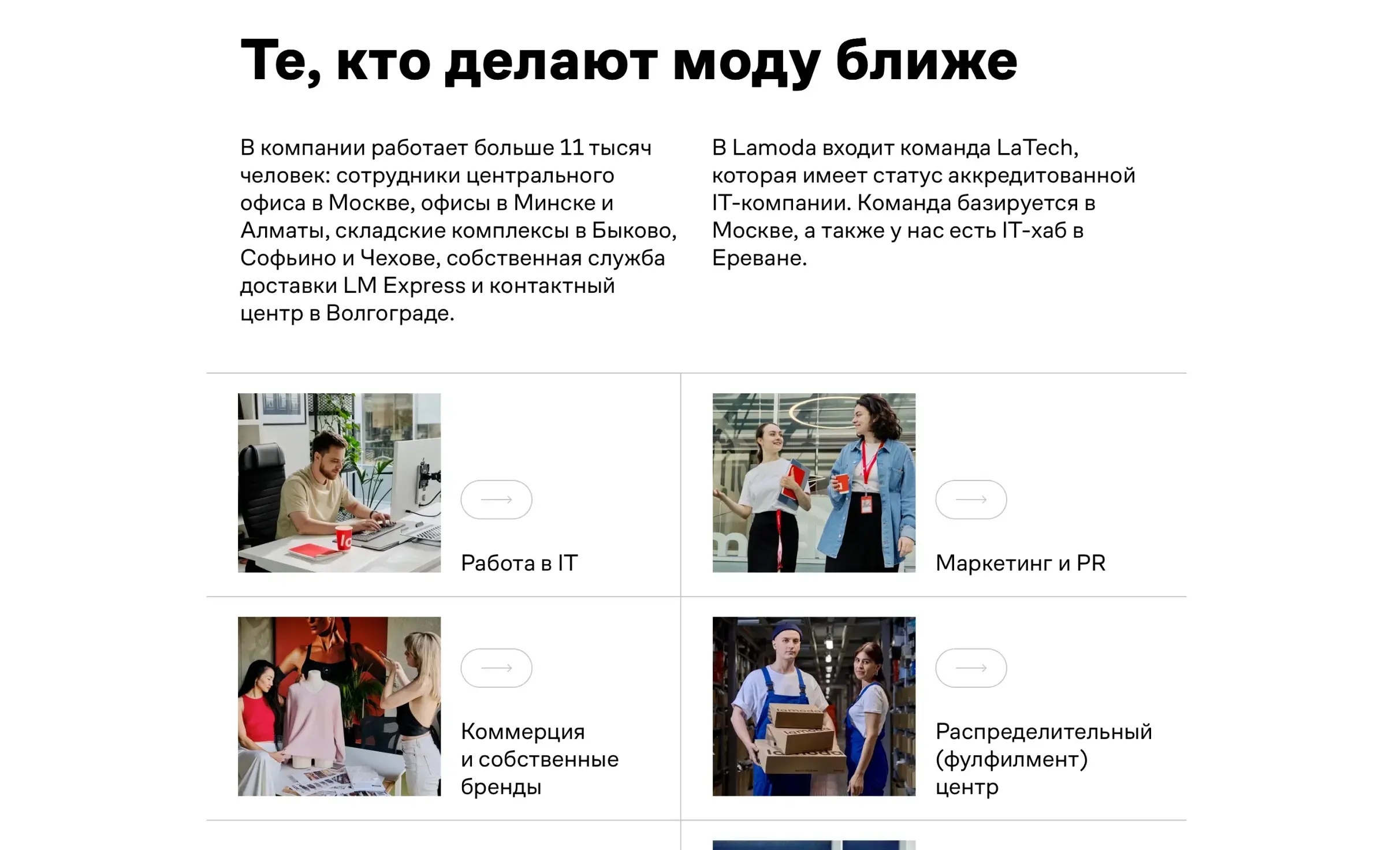 Посмотреть сайт